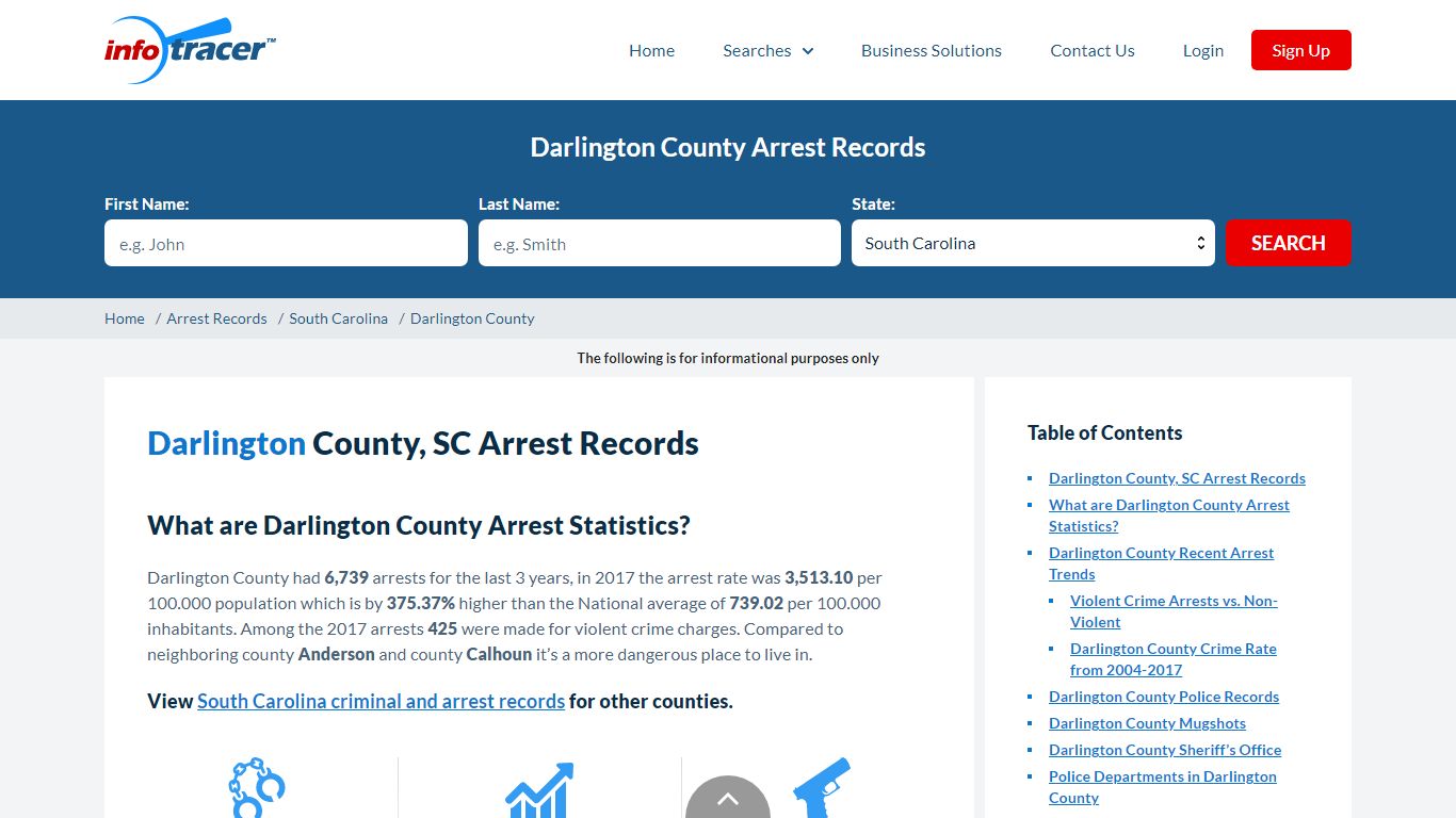 Darlington County, SC Arrests, Mugshots & Jail Records - InfoTracer